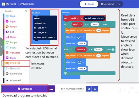 Tutorial microbit. .  ...