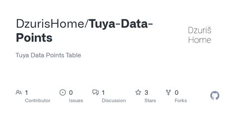 Tuya data points.  Jan 4, 2023 · List of data points for various Tuya devices, required t...