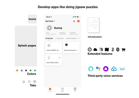 Tuya developer platform.  • TuyaDeveloperPlatform Tuya Developer Platform is...