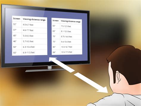Tv ölçüsü nasıl alınır