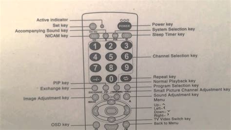 Tv 139f codes. Remote Control Codes - Control your devices such as TV, D...