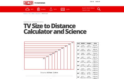 Tv Size And Viewing Distance Calculator Inch Calculator