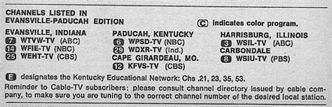 Tv guide evansville. Wednesday, October 4th TV listings for Antenna (WTSN-CD2) Evansville, IN. Your Time Zone: 6:00 AM. Father Knows Best Art of Romance. Jim's helpful suggestions to Bud about romancing a woman backfire. 6:30 AM. Father Knows Best Margaret Disowns Her Family. Margaret decides to sell the family's baby crib and scales. 7:00 AM. 