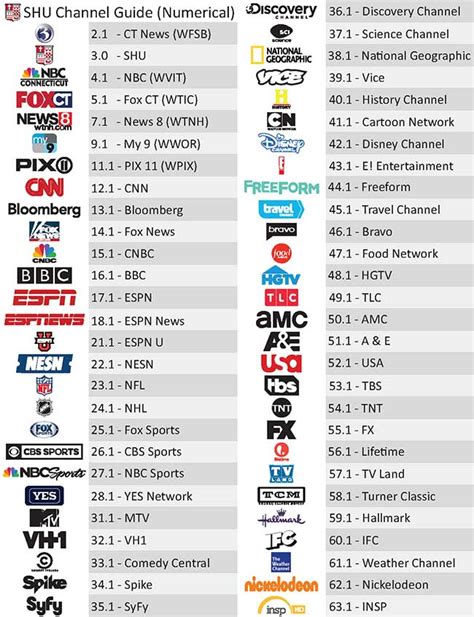 TV Guide Listings for Milwaukee, WI 53211. Free TV. Channels TV Antenna Map. & Technical Info Free TV. Guide Listings. These popular channels and more are available in the US and can be received nationwide with a TV antenna.. 