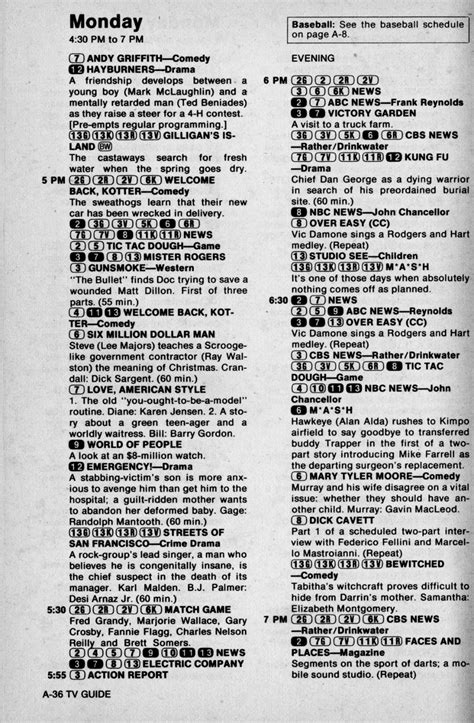 Tv guide wikipedia. Things To Know About Tv guide wikipedia. 