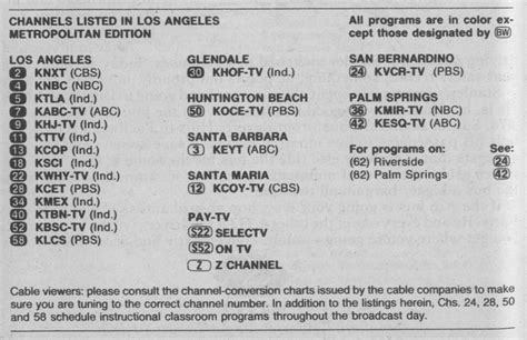 Tv listings los angeles. Things To Know About Tv listings los angeles. 