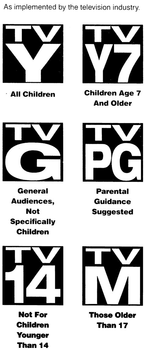 Programming rated TV-Y7 in the United States by the TV Parental Guidelines signifies content is suitable for children 7 or older. Many of these programs contain some elements that are not suitable for the TV-Y rating such as mild fantasy violence, comedic violence, or some frightening scenes. Most shows on channels such as Universal Kids (formerly …. 