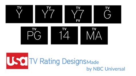 Tv ratings wikipedia. Things To Know About Tv ratings wikipedia. 