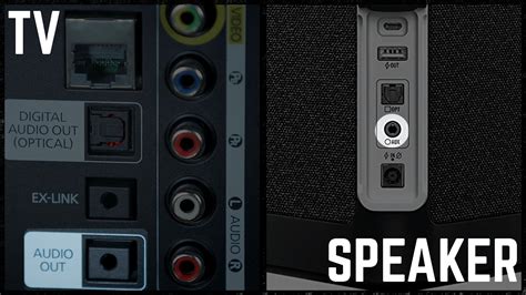 Tv speaker identifiering