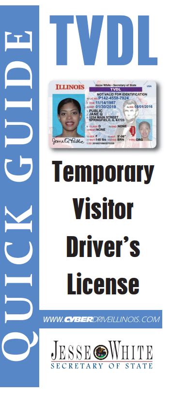 TVDL transactions not processed on Saturdays. Cash, check, credit cards and debit cards are accepted for Secretary of State transactions. American Express, Discover, MasterCard and Visa credit and debit cards are accepted. Only a check or money order is accepted for Illinois Department of Revenue transactions. Driver's License Fees. 