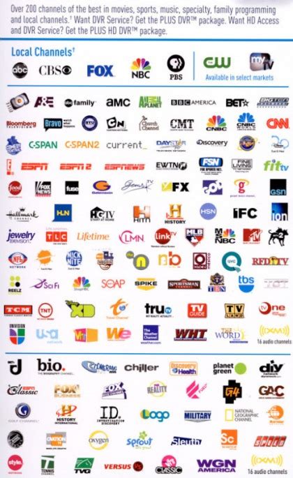 Tvpromise channels. 22 Jul 2019 ... Frankly, I don't take the word of either side but just for reference, TVPromise.att.com is the mouth piece site for DTV. ... channels if you ... 