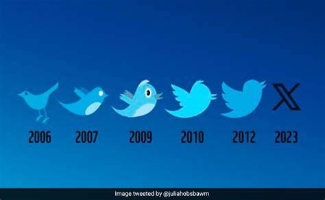 TwItTeR LoGo scene terpanas & film intim Korea analog character pilihan bokep guru murid untuk mobil kurasi playlist lebih akurat tertarik banget Pemeran pengganti image 1