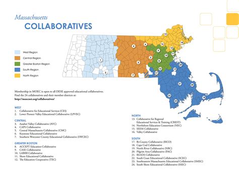 Twain Program MOEC Collaboratives and Programs