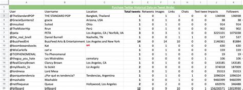 Tweet binder.  Each report includes a web report and its exportation to Excel or PDF. ...