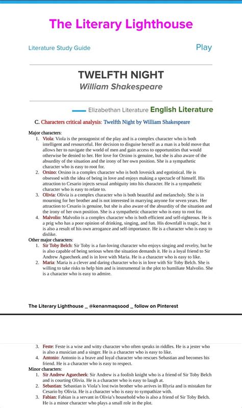 Twelfth Night: Study Guide SparkNotes