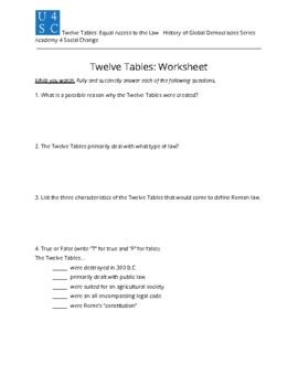 Twelve Tables Lesson Plan Study.com