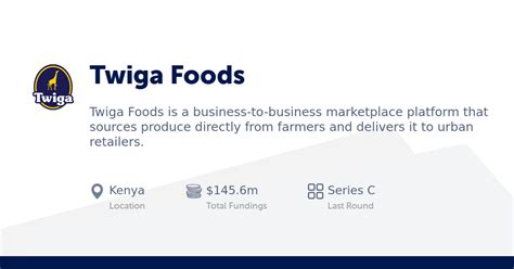 Twiga Foods - Products, Competitors, Financials, Employees ...