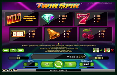 Twin spin rtp
