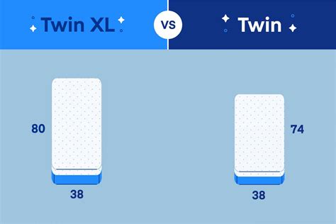 Twin twin xl. Size - Twin XL Mattress (38” x 80”) Measuring 38” in width and 80” in length, the Twin XL can be an awesome solution for adults with limited space in their ... 