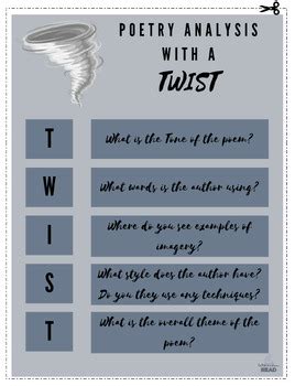 Twist Poetry Analysis Teaching Resources TPT