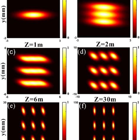 Twisted Gaussian Schell-model beams