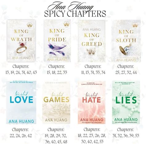 Twisted love series spice level. .  ...