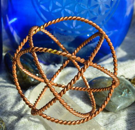 Twisted sage. I love my copper Heddeka ring and wear it almost every day. I feel the energy and the connection with water. For the last two years, I've been structuring my water with tools from Dancing with Water and Twisted Sage. The Heddeka ring takes that up another notch. Plus, it pays tribute to our friends, the water spirits. And, I gotten a lot of ... 