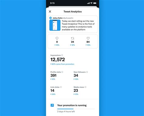 Twitter Analytics and Insights Tool | Locowise