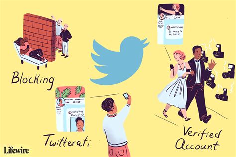 Twitter Language Twitter Slang and Key Terms Explained