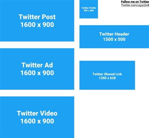 Twitter banner layout