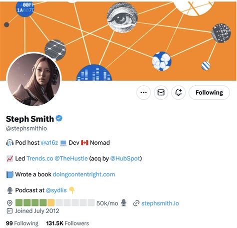 Twitter bio examples