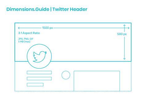 Twitter header dimensions.  And using the wrong dimensions can hurt reach, engagement, ...