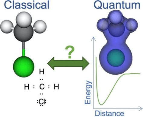 Two Conceptions of the Chemical Bond - JSTOR