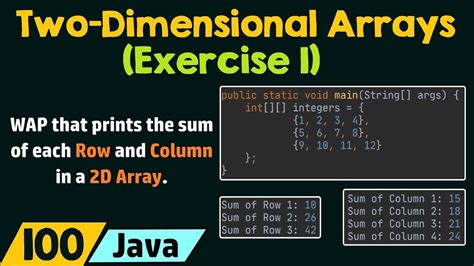Two Dimensional Array in Java