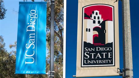 Two San Diego universities face discrimination investigations