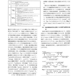 Two Sequences Of Complex Events Scripts And Their Implying Goal Download Scientific Diagram