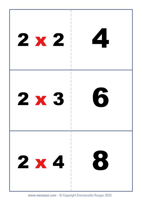 Two Times Table Multiplication Flash Cards