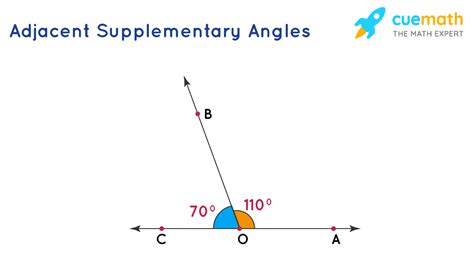 Learn what are supplementary angles, how to find them, and their properties. Two angles are supplementary when the sum of their measures is 180 degrees. See examples of adjacent and non-adjacent supplementary angles, and how to use the supplementary angle theorem and proof.. 