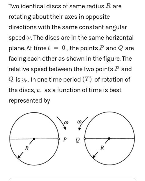 Two identical discs of same radius r are rotating. .  Two identical discs of the same ...