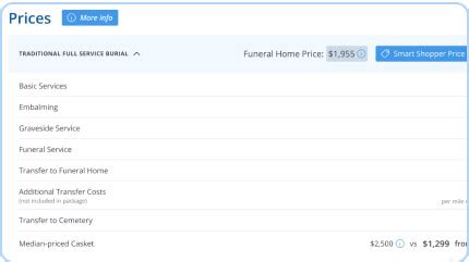 Two rivers funeral homes.  Funeralocity lets you compare services, pricing a...