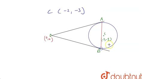 Two tangents OA and OB are drawn to the circle x^(2)+y^(2)+4x+6y…