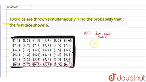 Two unbiased dice are thrown simultaneously.  An unbiased dice is thrown.  ...
