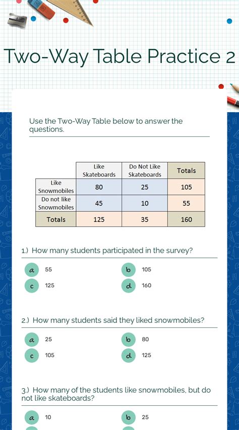 Two way tables guided lesson answers. - Channel islands insight guide insight guides s.