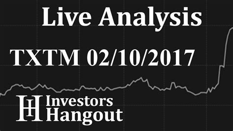 Txtm marketwatch. CTM | Complete Castellum Inc. stock news by MarketWatch. View real-time stock prices and stock quotes for a full financial overview. 