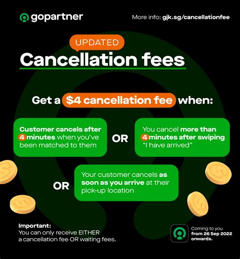 Txu cancellation fee. TXU currently has plans for Apartments for between 18.1¢ kWh and 20.7¢ kWh if you use about 500 kWh per month and based on the term. ... Fees and Charges: Fees can include things like a Base Fee or Cancellation Fee from the Provider, as well as TDU Fees which are always included. 