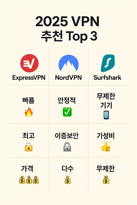 Txxx우회필수 2 
