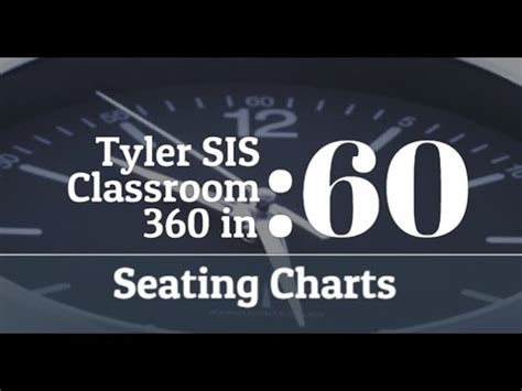 Tyler SIS 360 - Tyler Tech. 