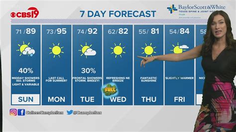 Plan you week with the help of our 10-day weather forecasts and weekend weather predictions for Tyler, Texas . 