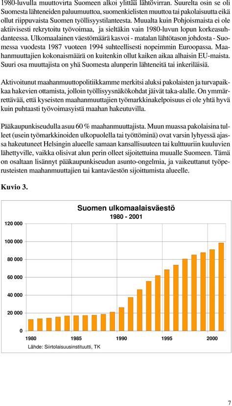 Työttömyyden kohonneen minimitason alueittaiset piirteet suomessa vuodesta 1974 vuoteen 1980. - Jesus und die ursprünge des christentums.