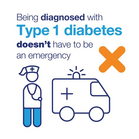 Type 1 Diabetes Doesn t Take a Summer Break
